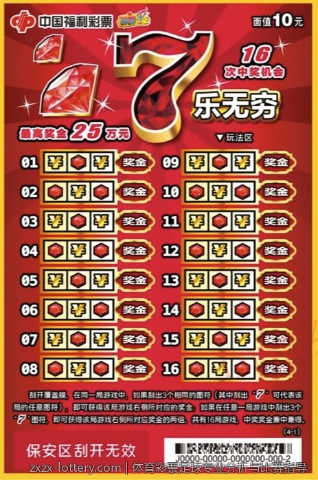 中国体育彩票大乐透的选号心理分析
