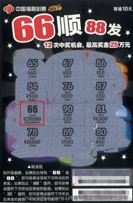 体育彩票足球赔率变化分析