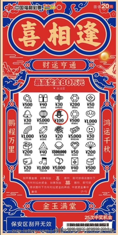 中国体育彩票大乐透历史回顾